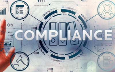 Governança corporativa no Canadá
