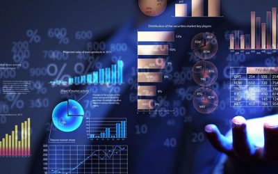 O novo momento da economia mundial