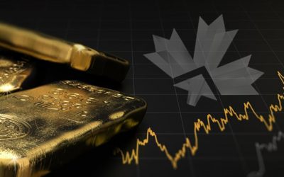 Mineração no mercado de capitais