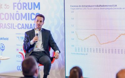 Palestrantes analisam as perspectivas e os desafios econômicos para Brasil e Canadá